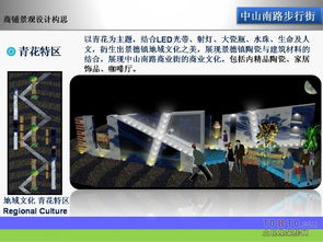 畢業(yè)設計 舊工廠改造為現(xiàn)代步行街的室內(nèi)外裝修效果圖與圖文設計制作方案